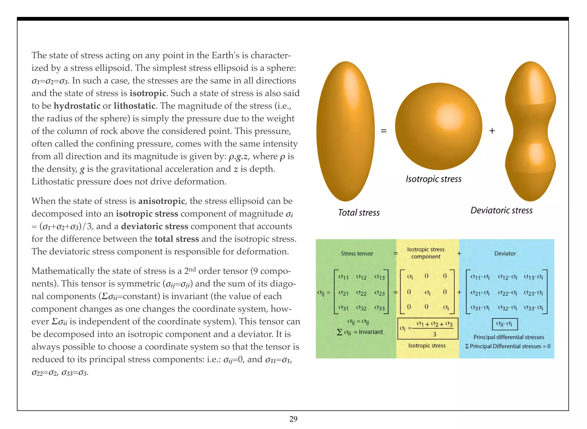 29
The state of stress acting on any point in the Earth's is character-
ized by a stress ellipsoid. The simplest stress ellipsoid is a sphere:
!1=!2=!3. In such a case, the stresses are the same in all directions
and the state of stress is isotropic. Such a state of stress is also said
to be hydrostatic or lithostatic. The magnitude of the stress (i.e.,
the radius of the sphere) is simply the pressure due to the weight
of the column of rock above the considered point. This pressure,
often called the conﬁning pressure, comes with the same intensity
from all direction and its magnitude is given by: ".g.z, where " is
the density, g is the gravitational acceleration and z is depth.
Lithostatic pressure does not drive deformation.
When the state of stress is anisotropic, the stress ellipsoid can be
decomposed into an isotropic stress component of magnitude !i
= (!1+!2+!3)/3, and a deviatoric stress component that accounts
for the difference between the total stress and the isotropic stress.
The deviatoric stress component is responsible for deformation.
Mathematically the state of stress is a 2nd order tensor (9 compo-
nents). This tensor is symmetric (!ij=!ji) and the sum of its diago-
nal components (#!ii=constant) is invariant (the value of each
component changes as one changes the coordinate system, how-
ever #!ii is independent of the coordinate system). This tensor can
be decomposed into an isotropic component and a deviator. It is
always possible to choose a coordinate system so that the tensor is
reduced to its principal stress components: i.e.: !ij=0, and !11=!1,
!22=!2, !33=!3.
 
