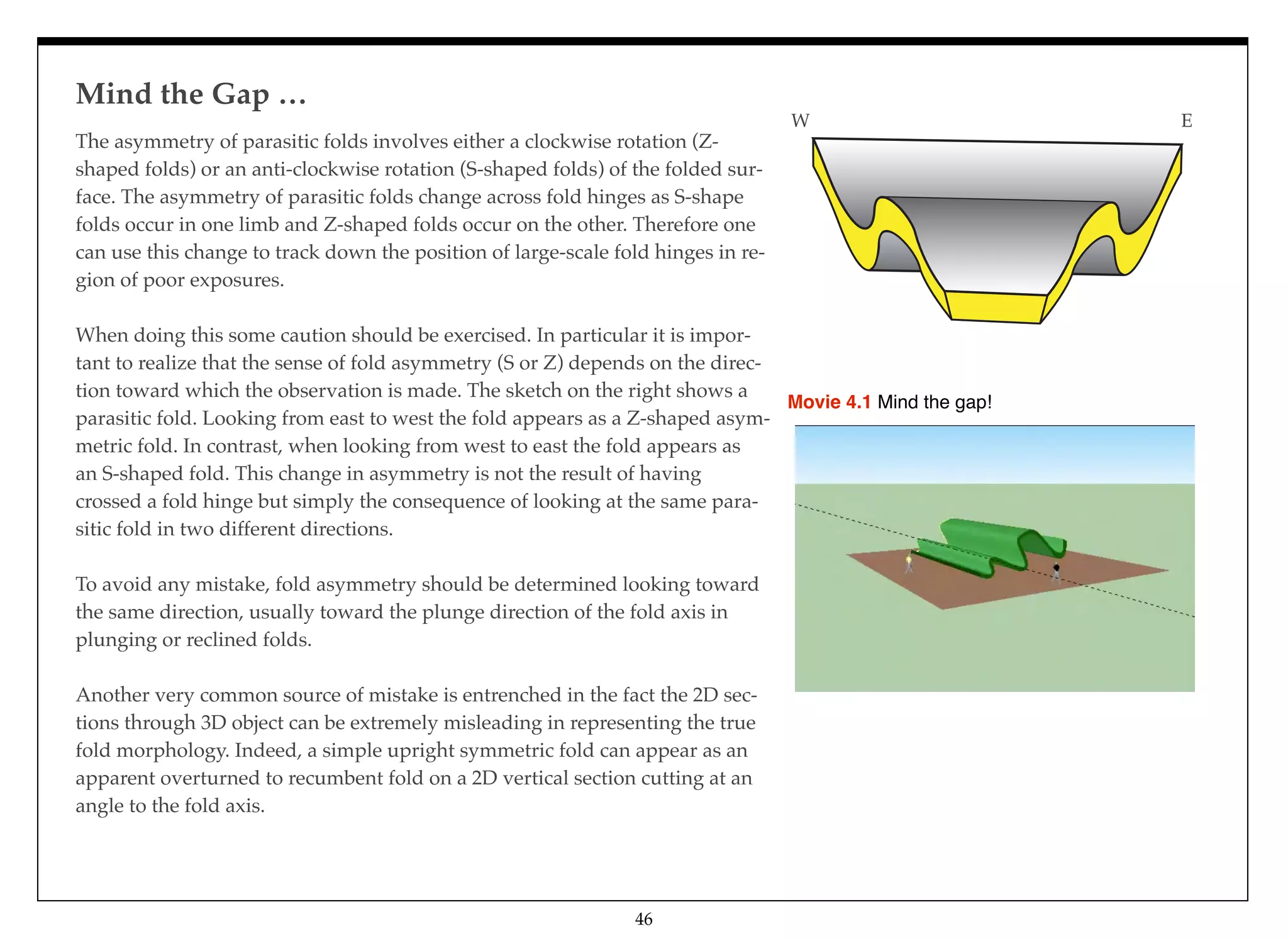 Mind the Gap …
46
The asymmetry of parasitic folds involves either a clockwise rotation (Z-
shaped folds) or an anti-clockwise rotation (S-shaped folds) of the folded sur-
face. The asymmetry of parasitic folds change across fold hinges as S-shape
folds occur in one limb and Z-shaped folds occur on the other. Therefore one
can use this change to track down the position of large-scale fold hinges in re-
gion of poor exposures.
When doing this some caution should be exercised. In particular it is impor-
tant to realize that the sense of fold asymmetry (S or Z) depends on the direc-
tion toward which the observation is made. The sketch on the right shows a
parasitic fold. Looking from east to west the fold appears as a Z-shaped asym-
metric fold. In contrast, when looking from west to east the fold appears as
an S-shaped fold. This change in asymmetry is not the result of having
crossed a fold hinge but simply the consequence of looking at the same para-
sitic fold in two different directions.
To avoid any mistake, fold asymmetry should be determined looking toward
the same direction, usually toward the plunge direction of the fold axis in
plunging or reclined folds.
Another very common source of mistake is entrenched in the fact the 2D sec-
tions through 3D object can be extremely misleading in representing the true
fold morphology. Indeed, a simple upright symmetric fold can appear as an
apparent overturned to recumbent fold on a 2D vertical section cutting at an
angle to the fold axis.
W E
Movie 4.1 Mind the gap!
 