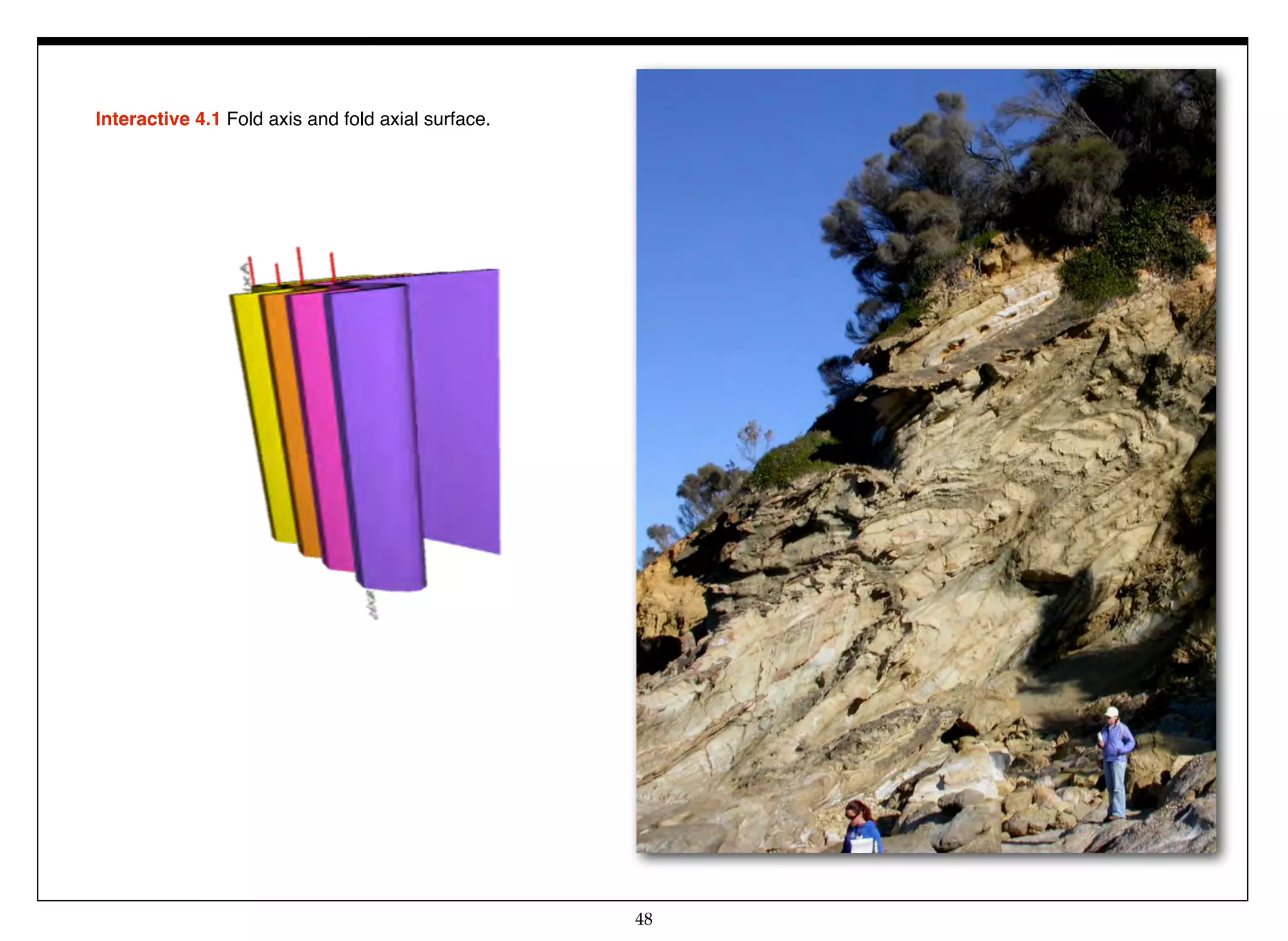 48
Interactive 4.1 Fold axis and fold axial surface.
 