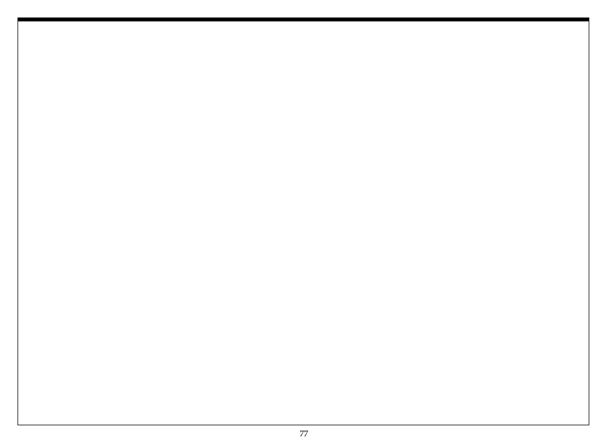 77
 