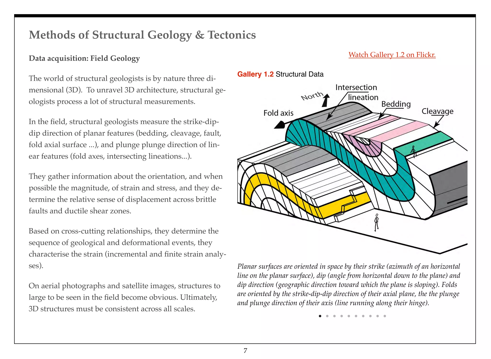 Methods of Structural Geology & Tectonics
Data acquisition: Field Geology
The world of structural geologists is by nature three di-
mensional (3D). To unravel 3D architecture, structural ge-
ologists process a lot of structural measurements.
In the ﬁeld, structural geologists measure the strike-dip-
dip direction of planar features (bedding, cleavage, fault,
fold axial surface ...), and plunge plunge direction of lin-
ear features (fold axes, intersecting lineations...).
They gather information about the orientation, and when
possible the magnitude, of strain and stress, and they de-
termine the relative sense of displacement across brittle
faults and ductile shear zones.
Based on cross-cutting relationships, they determine the
sequence of geological and deformational events, they
characterise the strain (incremental and ﬁnite strain analy-
ses).
On aerial photographs and satellite images, structures to
large to be seen in the ﬁeld become obvious. Ultimately,
3D structures must be consistent across all scales.
Planar surfaces are oriented in space by their strike (azimuth of an horizontal
line on the planar surface), dip (angle from horizontal down to the plane) and
dip direction (geographic direction toward which the plane is sloping). Folds
are oriented by the strike-dip-dip direction of their axial plane, the the plunge
and plunge direction of their axis (line running along their hinge).
Gallery 1.2 Structural Data
7
Watch Gallery 1.2 on Flickr.
 