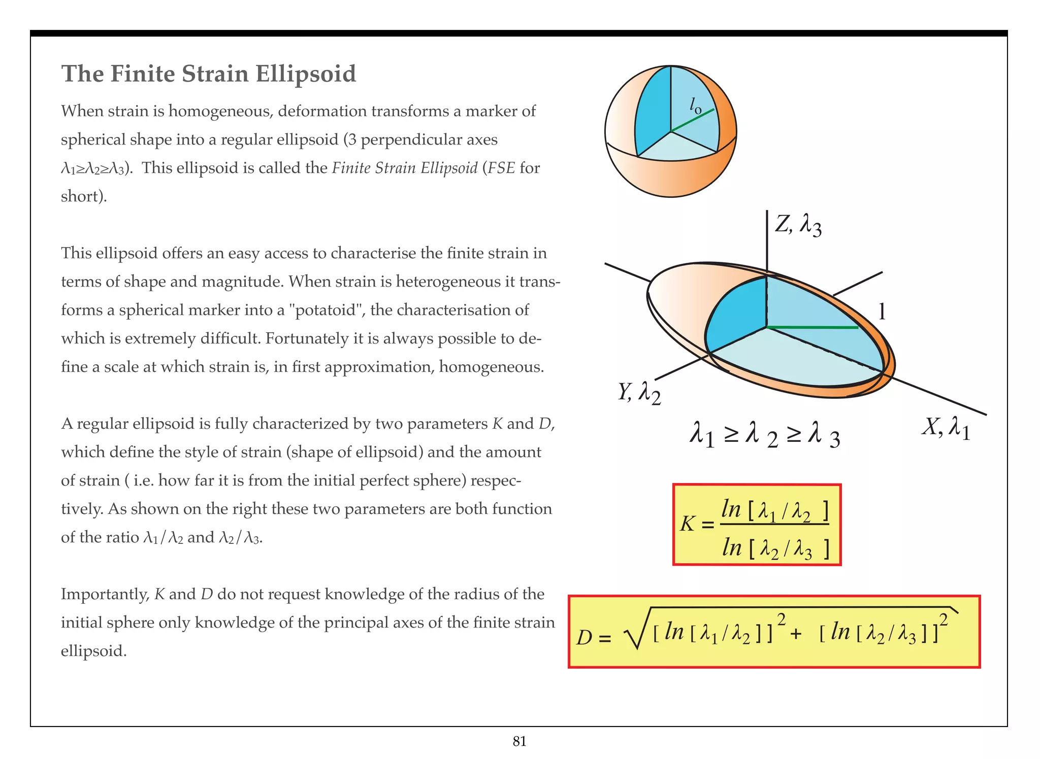 When strain is homogeneous, deformation transforms a marker of
spherical shape into a regular ellipsoid (3 perpendicular axes
&1≥&2≥&3). This ellipsoid is called the Finite Strain Ellipsoid (FSE for
short).
This ellipsoid offers an easy access to characterise the ﬁnite strain in
terms of shape and magnitude. When strain is heterogeneous it trans-
forms a spherical marker into a "potatoid", the characterisation of
which is extremely difﬁcult. Fortunately it is always possible to de-
ﬁne a scale at which strain is, in ﬁrst approximation, homogeneous.
A regular ellipsoid is fully characterized by two parameters K and D,
which deﬁne the style of strain (shape of ellipsoid) and the amount
of strain ( i.e. how far it is from the initial perfect sphere) respec-
tively. As shown on the right these two parameters are both function
of the ratio &1/&2 and &2/&3.
Importantly, K and D do not request knowledge of the radius of the
initial sphere only knowledge of the principal axes of the ﬁnite strain
ellipsoid.
Z,
Y,
X
l
≥ ≥
lo
D = [ ln [ ] ] + [ ln [ ] ]
2 2
K =
ln [ ]
ln [ ]
The Finite Strain Ellipsoid
81
 