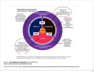 Source: The Melbourne Mandate (Global Alliance)
http://melbournemandate.globalalliancepr.org/
Version en français (pdf): http://melbournemandate.globalalliancepr.org/wp-content/uploads/2013/03/Le-Mandat-de-Melbourne-FR.pdf
27
 