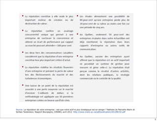 Source: La réputation de votre entreprise : est-que votre actif le plus stratégique est en danger ? Nathalie de Marcellis-Warin et
Serban Teodoresco. Rapport Bourgogne, CIRANO, avril 2012 http://www.cirano.qc.ca/pdf/publication/2012RB-02.pdf
3
 