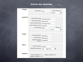 Entrée des données
 