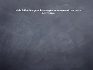 Mais 84% des gens interrogés ne mesurent pas leurs
                    activités...
 