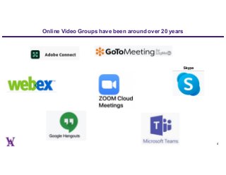 Online Video Groups have been around over 20 years
4
 