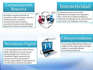 Comunicacion Interactiva PPT