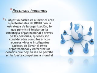 *Recursos humanos 
*El objetivo básico es alinear el área 
o profesionales de RRHH con la 
estrategia de la organización, lo 
que permitirá implantar la 
estrategia organizacional a través 
de las personas, quienes son 
consideradas como los únicos 
recursos vivos e inteligentes 
capaces de llevar al éxito 
organizacional y enfrentar los 
desafíos que hoy en día se percibe 
en la fuerte competencia mundial 
 
