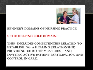 Patricia-Benner.pptx Theoretical Foundation of Nursing | PPTX