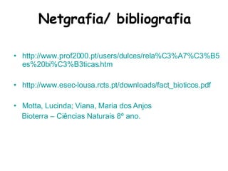 http://www.prof2000.pt/users/dulces/rela%C3%A7%C3%B5es%20bi%C3%B3ticas.htm http://www.esec-lousa.rcts.pt/downloads/fact_bioticos.pdf Motta, Lucinda; Viana, Maria dos Anjos  Bioterra – Ciências Naturais 8º ano. Netgrafia/ bibliografia 