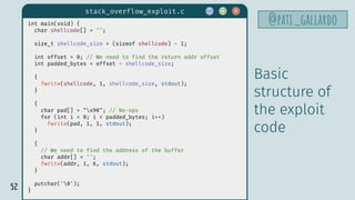 The Anatomy of an Exploit | PDF