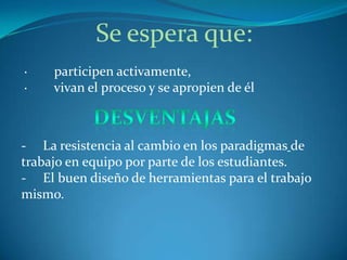 Se espera que:
·    participen activamente,
·    vivan el proceso y se apropien de él



- La resistencia al cambio en los paradigmas de
trabajo en equipo por parte de los estudiantes.
- El buen diseño de herramientas para el trabajo
mismo.
 