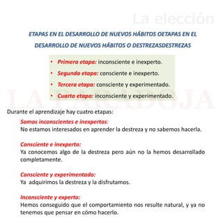 • Primera etapa: inconsciente e inexperto.
• Segunda etapa: consciente e inexperto.
• Tercera etapa: consciente y experimentado.
• Cuarta etapa: inconsciente y experimentado.
ETAPAS EN EL DESARROLLO DE NUEVOS HÁBITOS OETAPAS EN EL
DESARROLLO DE NUEVOS HÁBITOS O DESTREZASDESTREZAS
Somos inconscientes e inexpertos:
No estamos interesados en aprender la destreza y no sabemos hacerla.
Consciente e inexperto:
Ya conocemos algo de la destreza pero aún no la hemos desarrollado
completamente.
Consciente y experimentado:
Ya adquirimos la destreza y la disfrutamos.
Inconsciente y experto:
Hemos conseguido que el comportamiento nos resulte natural, y ya no
tenemos que pensar en cómo hacerlo.
Durante el aprendizaje hay cuatro etapas:
La elección
 