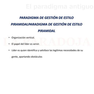 PARADIGMA DE GESTIÓN DE ESTILO
PIRAMIDALPARADIGMA DE GESTIÓN DE ESTILO
PIRAMIDAL
• Organización vertical.
• El papel del líder es servir.
• Líder es quien identifica y satisface las legítimas necesidades de su
gente, apartando obstáculos
El paradigma antiguo
 