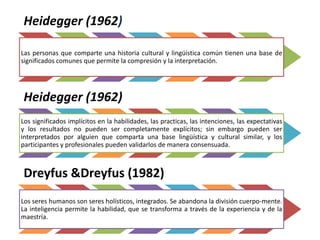 Heidegger (1962)
Las personas que comparte una historia cultural y lingüística común tienen una base de
significados comun...
