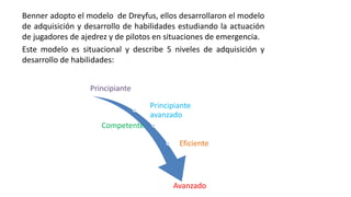 Benner adopto el modelo de Dreyfus, ellos desarrollaron el modelo
de adquisición y desarrollo de habilidades estudiando la...