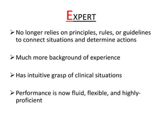 EXPERT
No longer relies on principles, rules, or guidelines
to connect situations and determine actions
Much more background of experience
Has intuitive grasp of clinical situations
Performance is now fluid, flexible, and highly-
proficient
 