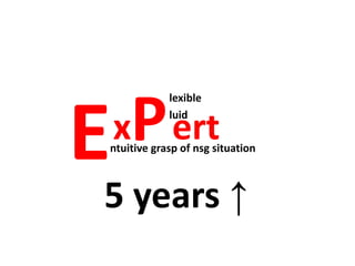 ExPert
ntuitive grasp of nsg situation
lexible
luid
5 years ↑
 