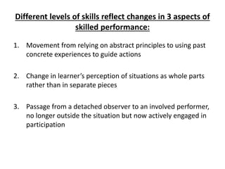 Different levels of skills reflect changes in 3 aspects of
skilled performance:
1. Movement from relying on abstract principles to using past
concrete experiences to guide actions
2. Change in learner’s perception of situations as whole parts
rather than in separate pieces
3. Passage from a detached observer to an involved performer,
no longer outside the situation but now actively engaged in
participation
 