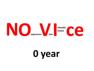 NOexperience
VatasInflexible
imited
ce
0 year
 