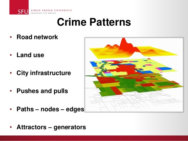Crime Pattern Theory Paul And Patricia Brantingham | crime patterns and urban living dr patricia brantingham Crime Pattern Theory Paul And Patricia Brantingham | crime patterns and urban living dr patricia brantingham