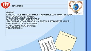 UNIDAD 0
I.DATOS
II.TÌTULO : “NOS REENCONTRAMOS Y ACOGEMOS CON AMOR Y ALEGRIA.
III.SITUACIÒN SIGNIFICATIVA.
IV.PROPÒSITOS DE APRENDIZAJE.
SIN OLVIDAR: COMPETENCIAS Y ENFOQUES TRANSVERSALES.
V.SECUENCIA DE ACTIVIDADES.
VI.RECURSOS Y MATERIALES.
VII.EVALUACIÒN.
 