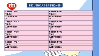 Sesión N°01 Sesión N°02
Título: Título:
Actividades:

Actividades:

Sesión N°03 Sesión N°04
Título: Título:
Actividades:

Actividades:

Sesión N°05 Sesión N°06
Título: Título:
Actividades: Actividades:

Sesión N°07 Sesión N°08
Título: Título:
Actividades:

Actividades:

SECUENCIA DE SESIONES
 