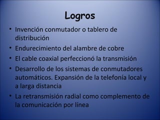 Logros Invención conmutador o tablero de distribución Endurecimiento del alambre de cobre El cable coaxial perfeccionó la transmisión Desarrollo de los sistemas de conmutadores automáticos. Expansión de la telefonía local y a larga distancia La retransmisión radial como complemento de la comunicación por línea 
