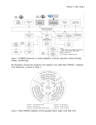 Patricia F. Diaz | Page 2
Figure 1. CHRRIS Framework as central mechanism of Service Innovation System (Sensing,
Seizing, Transforming).
My dissertation research also produced a new analytical tool, called Diaz-CIDOMA, comprised
of six dimensions, as shown in Figure 2.
Figure 2. Diaz-CIDOMA analytical tool for grounded theory studies in the field of IT.
 