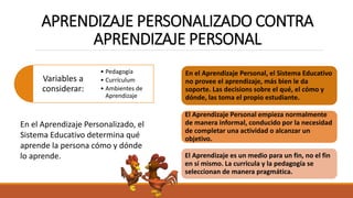 APRENDIZAJE PERSONALIZADO CONTRA
APRENDIZAJE PERSONAL
Variables a
considerar:
• Pedagogía
• Currículum
• Ambientes de
Aprendizaje
En el Aprendizaje Personalizado, el
Sistema Educativo determina qué
aprende la persona cómo y dónde
lo aprende.
En el Aprendizaje Personal, el Sistema Educativo
no provee el aprendizaje, más bien le da
soporte. Las decisions sobre el qué, el cómo y
dónde, las toma el propio estudiante.
El Aprendizaje Personal empieza normalmente
de manera informal, conducido por la necesidad
de completar una actividad o alcanzar un
objetivo.
El Aprendizaje es un medio para un fin, no el fin
en sí mismo. La curricula y la pedagogía se
seleccionan de manera pragmática.
 