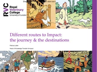 Different routes to Impact:
the journey & the destinations
Patricia Latter
Head of Knowledge Transfer & Impact
Drag picture to placeholder or click icon to add
 