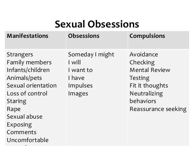 ocd thoughts examples Ocd obsessive thoughts examples.