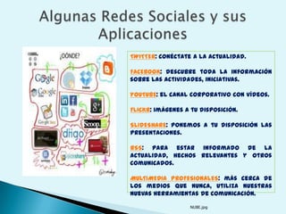 TWITTER: conéctate a la actualidad.

FACEBOOK: descubre toda la información
sobre las actividades, iniciativas.

YOUTUBE: el canal corporativo con vídeos.

FLICKR: imágenes a tu disposición.

SLIDESHARE: ponemos a tu disposición las
presentaciones.

RSS: para estar informado de la
actualidad, hechos relevantes y otros
comunicados.

MULTIMEDIA PROFESIONALES: más cerca de
los medios que nunca, utiliza nuestras
nuevas herramientas de comunicación.

                  NUBE.jpg
 