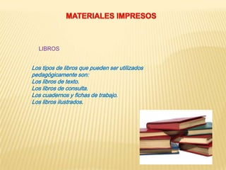 LIBROS


Los tipos de libros que pueden ser utilizados
pedagógicamente son:
Los libros de texto.
Los libros de consulta.
Los cuadernos y fichas de trabajo.
Los libros ilustrados.
 
