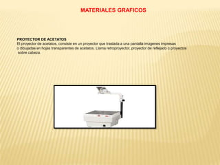 MATERIALES GRAFICOS




PROYECTOR DE ACETATOS
El proyector de acetatos, consiste en un proyector que traslada a una pantalla imágenes impresas
o dibujadas en hojas transparentes de acetatos. Llama retroproyector, proyector de reflejado o proyectos
sobre cabeza.
 