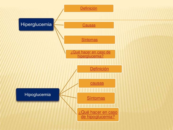 Patricia Hiperglucemia Patricia Hiperglucemia