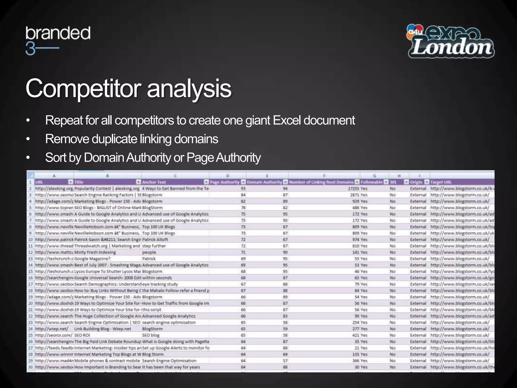 Competitor analysisRepeat for all competitors to create one giant Excel documentRemove duplicate linking domainsSort by Domain Authority or Page Authority