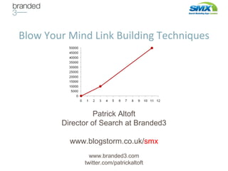 Blow Your Mind Link Building Techniques Patrick Altoft Director of Search at Branded3 www.blogstorm.co.uk/ smx www.branded3.com twitter.com/patrickaltoft 