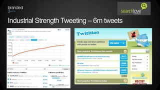 Industrial Strength Tweeting – 6m tweets
 