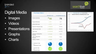 Digital Media
•   Images
•   Videos
•   Presentations
•   Graphs
•   Charts
 