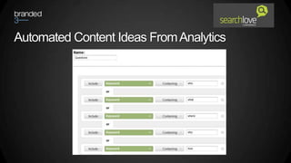 Automated Content Ideas From Analytics
 