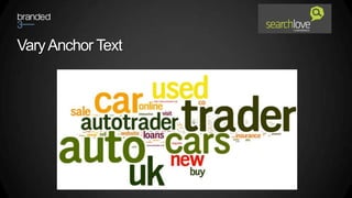Vary Anchor Text
 