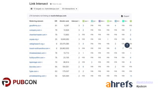 Local Link Building - Pubcon Local 2021 - Patrick Stox