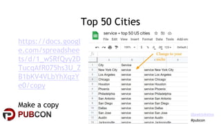 Local Link Building - Pubcon Local 2021 - Patrick Stox