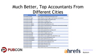 Local Link Building - Pubcon Local 2021 - Patrick Stox