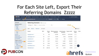 Local Link Building - Pubcon Local 2021 - Patrick Stox