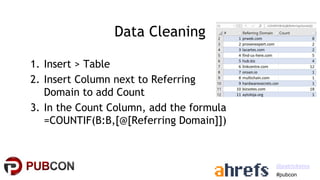 Local Link Building - Pubcon Local 2021 - Patrick Stox
