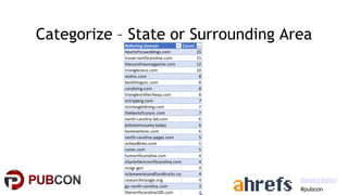 Local Link Building - Pubcon Local 2021 - Patrick Stox